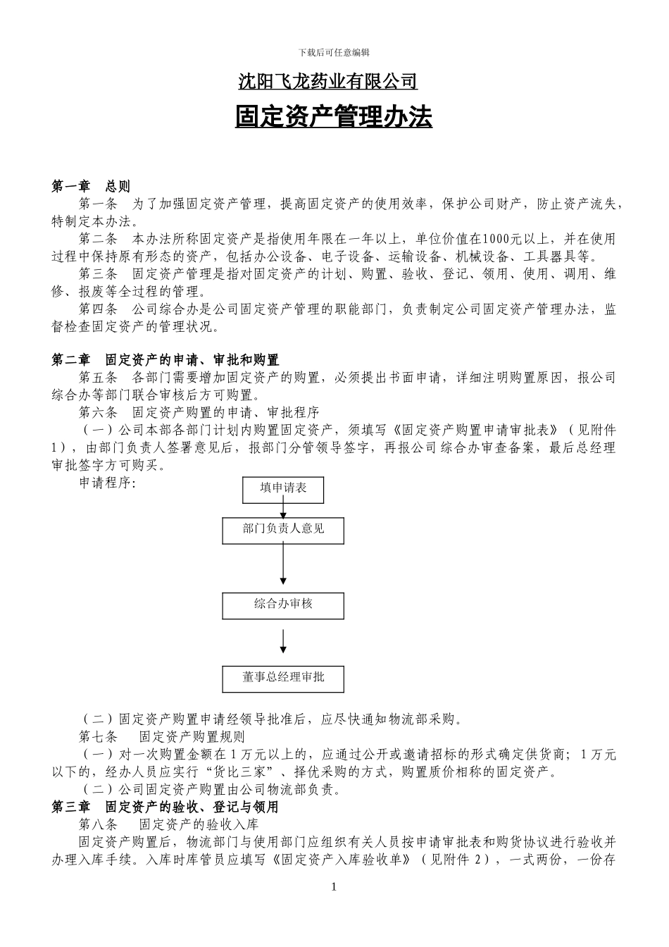xxxx药业有限公司固定资产管理办法_第1页