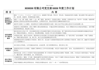 XXX公司党支部2024年度工作计划