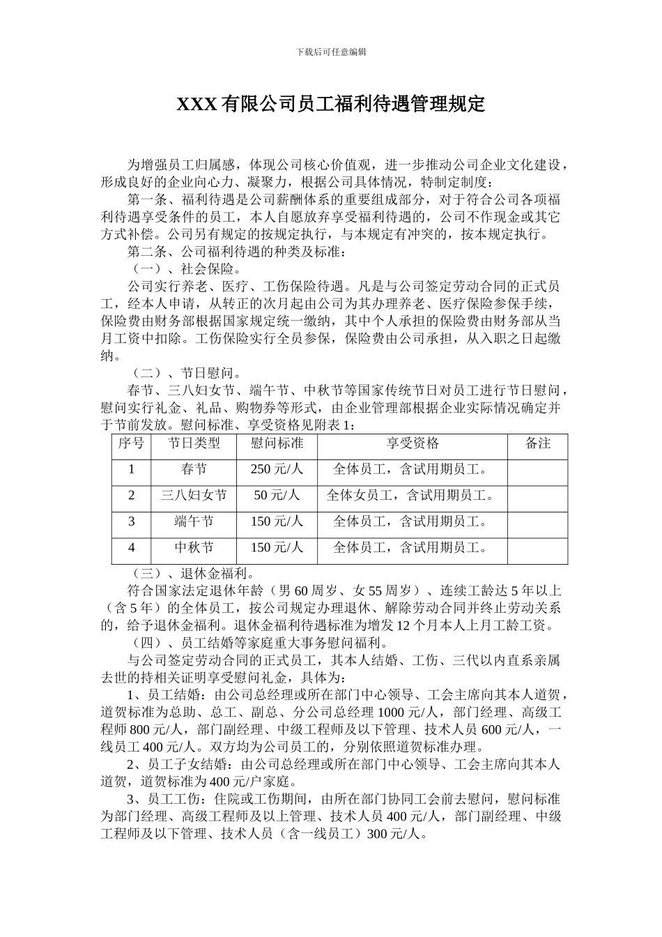XXX公司员工福利待遇管理规定_第1页