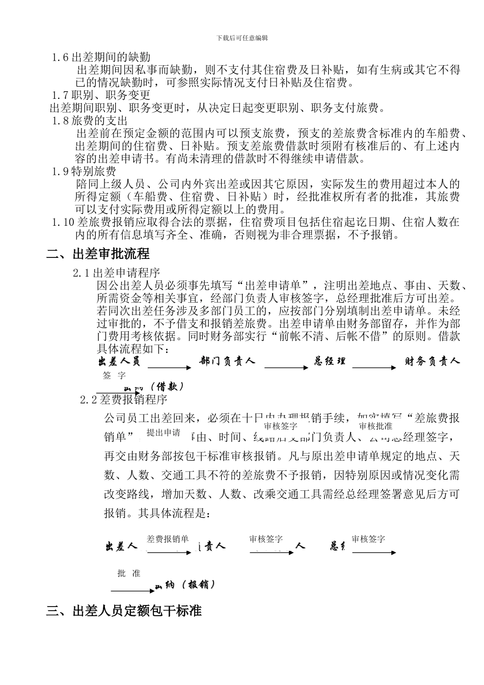 XXX公司差旅费报销管理制度_第2页