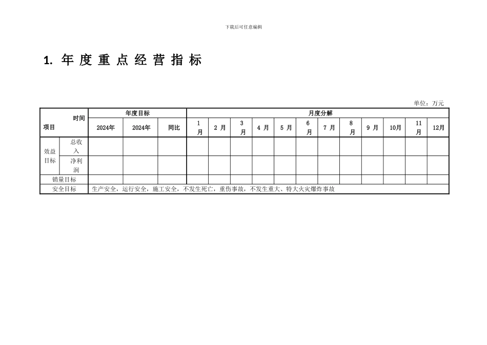 XXX公司年度经营计划_第3页