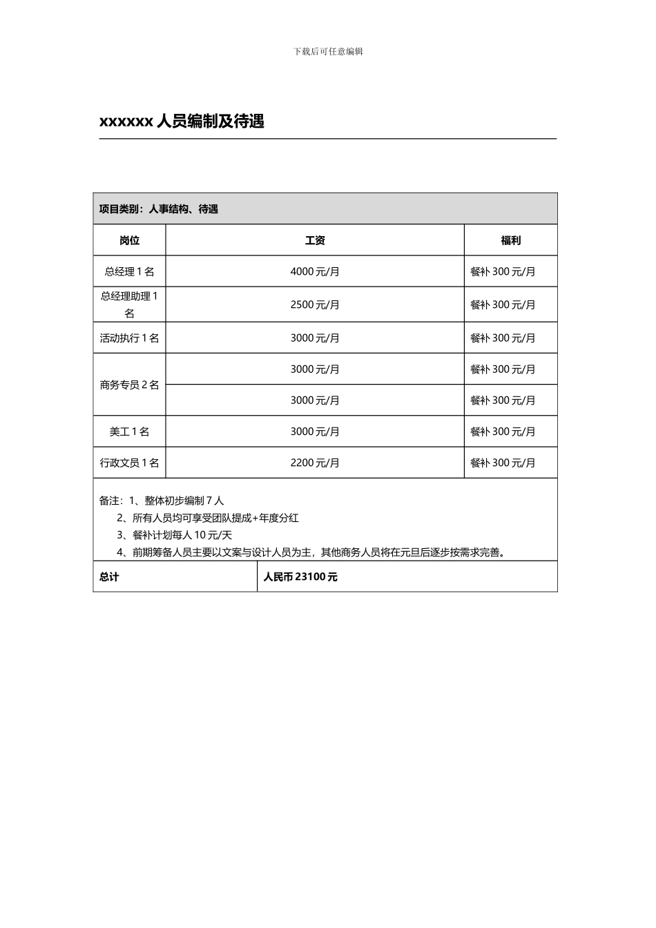 xxx公司筹备筹建评估预算方案_第2页