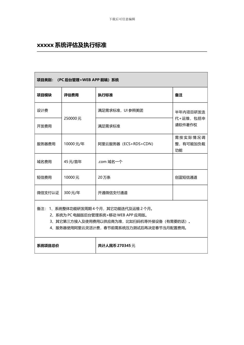 xxx公司筹备筹建评估预算方案_第3页