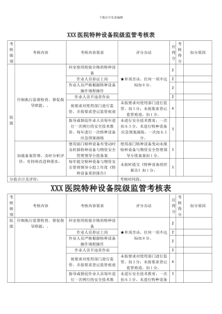 XXX医院特种设备院级监管考核表