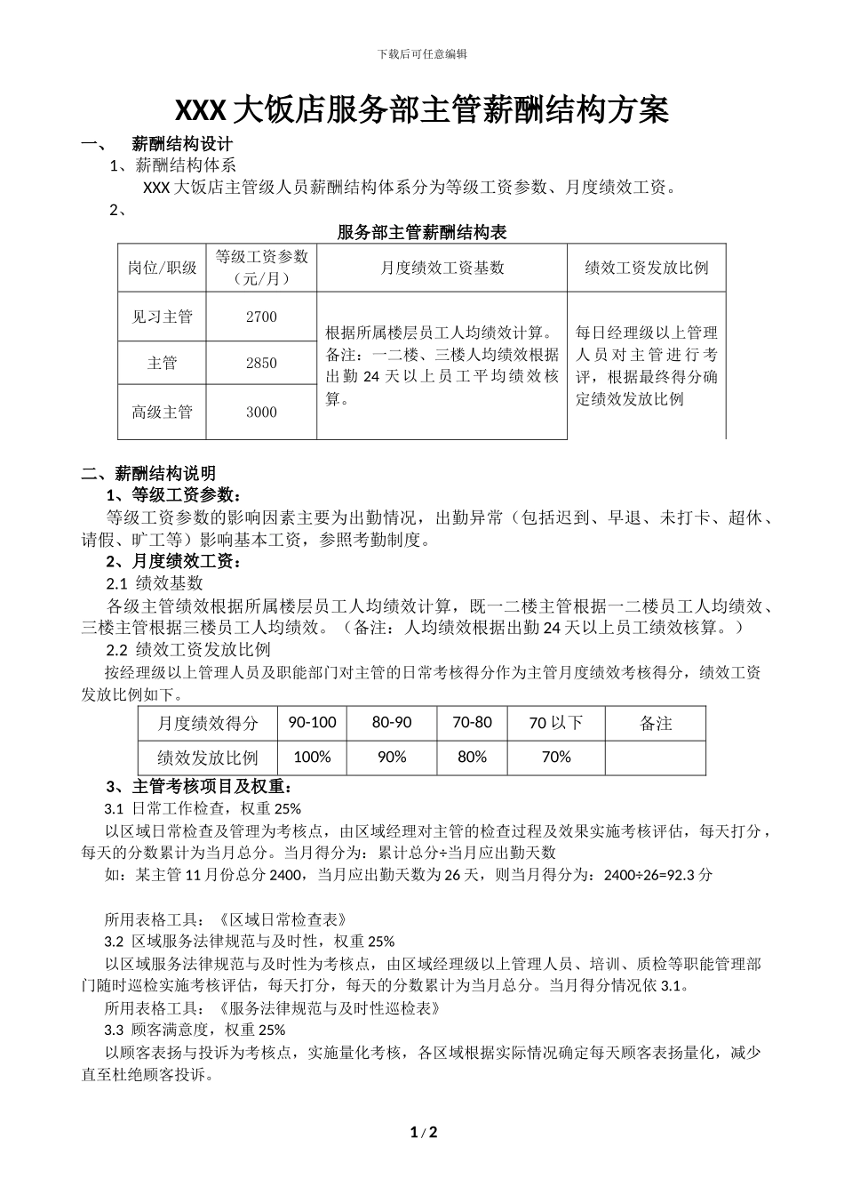 XXX大饭店主管薪酬结构方案_第1页