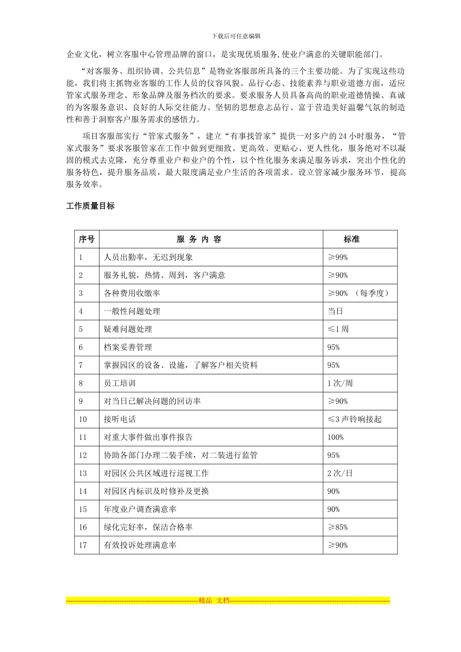 XXX小区管理方案2_第2页