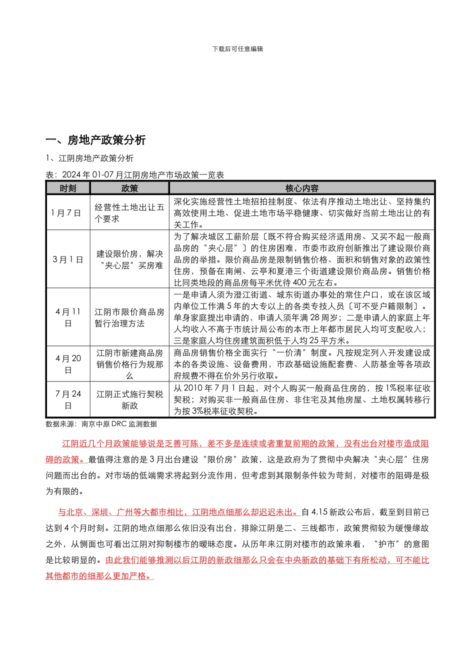 XXX年下半年江苏江阴市房地产市场走势预判报告17页_第2页