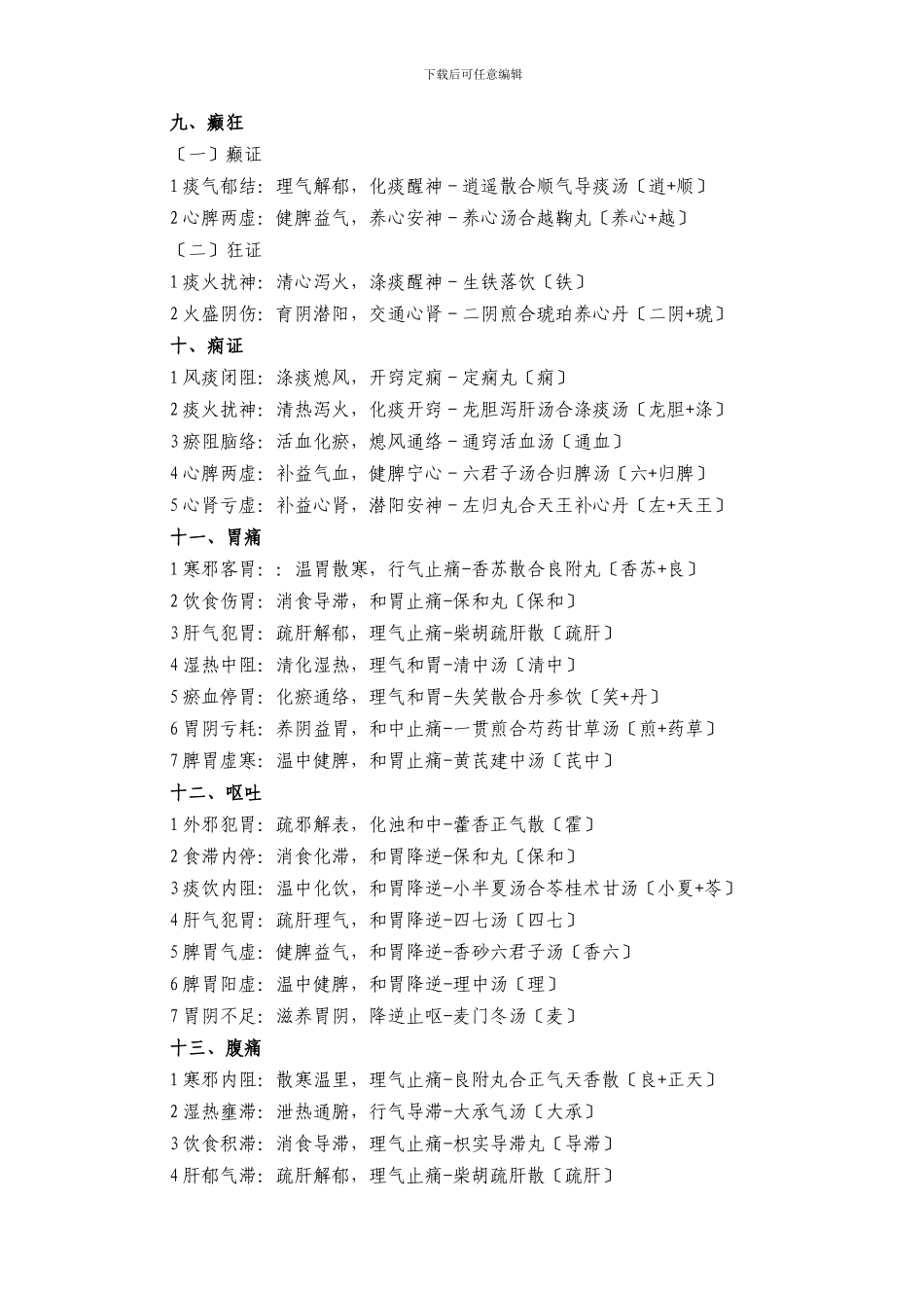 XXX年中医助理医师考试中医内科方剂速记法_第3页