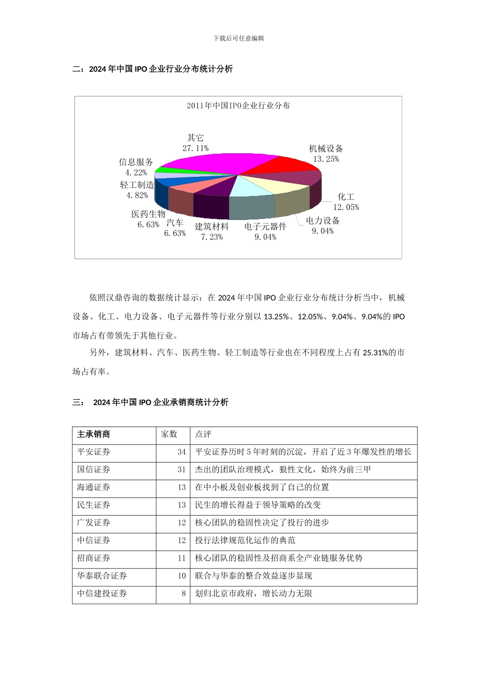 XXX年中国IPO市场统计分析报告_第3页