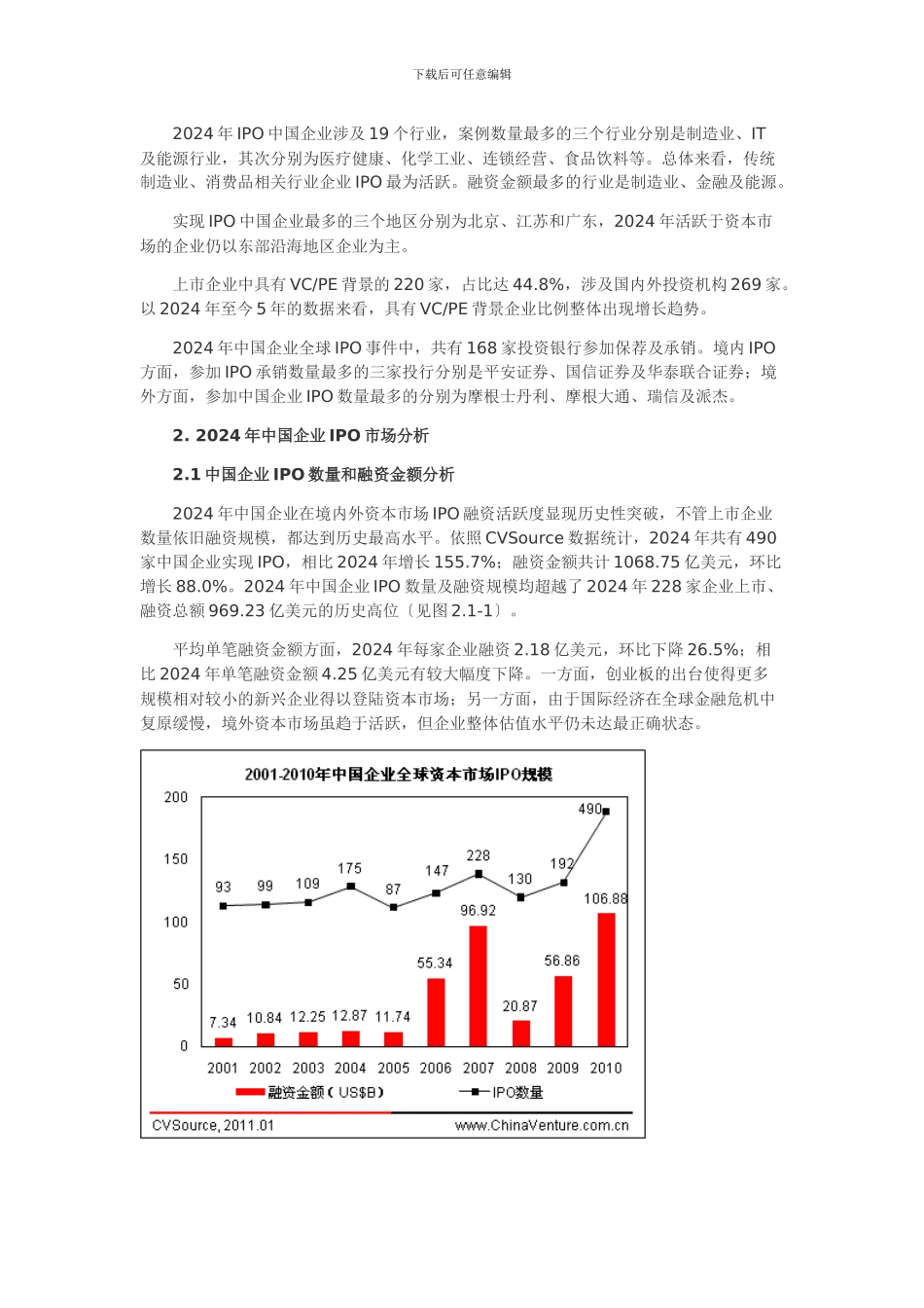 XXX年中国企业IPO市场分析报告_第2页