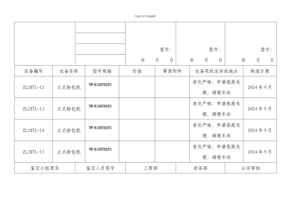 XXX年中粮五谷道场食品有限公司闲置设备登记表_第2页