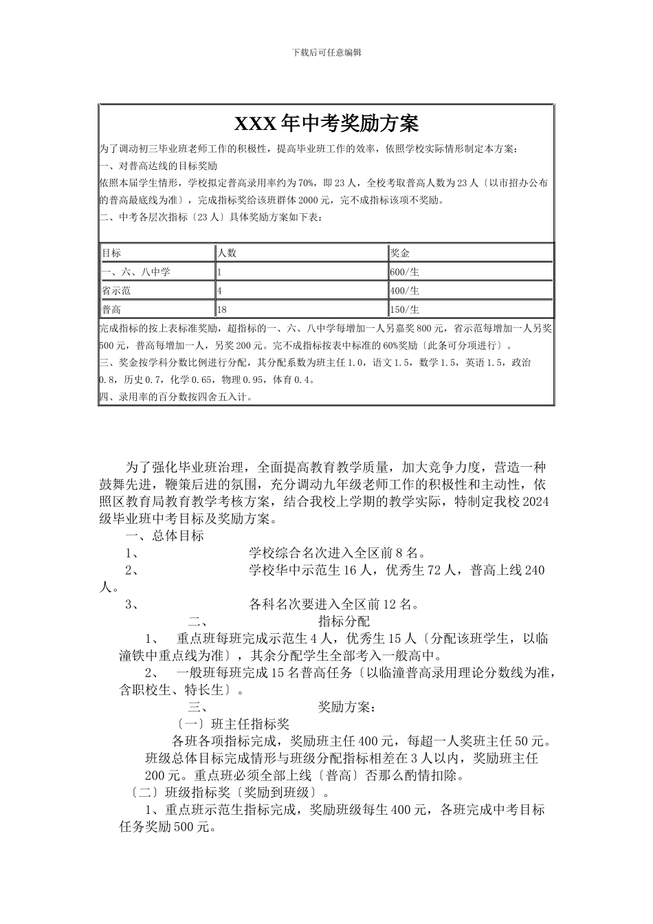XXX年中考奖励方案_第1页