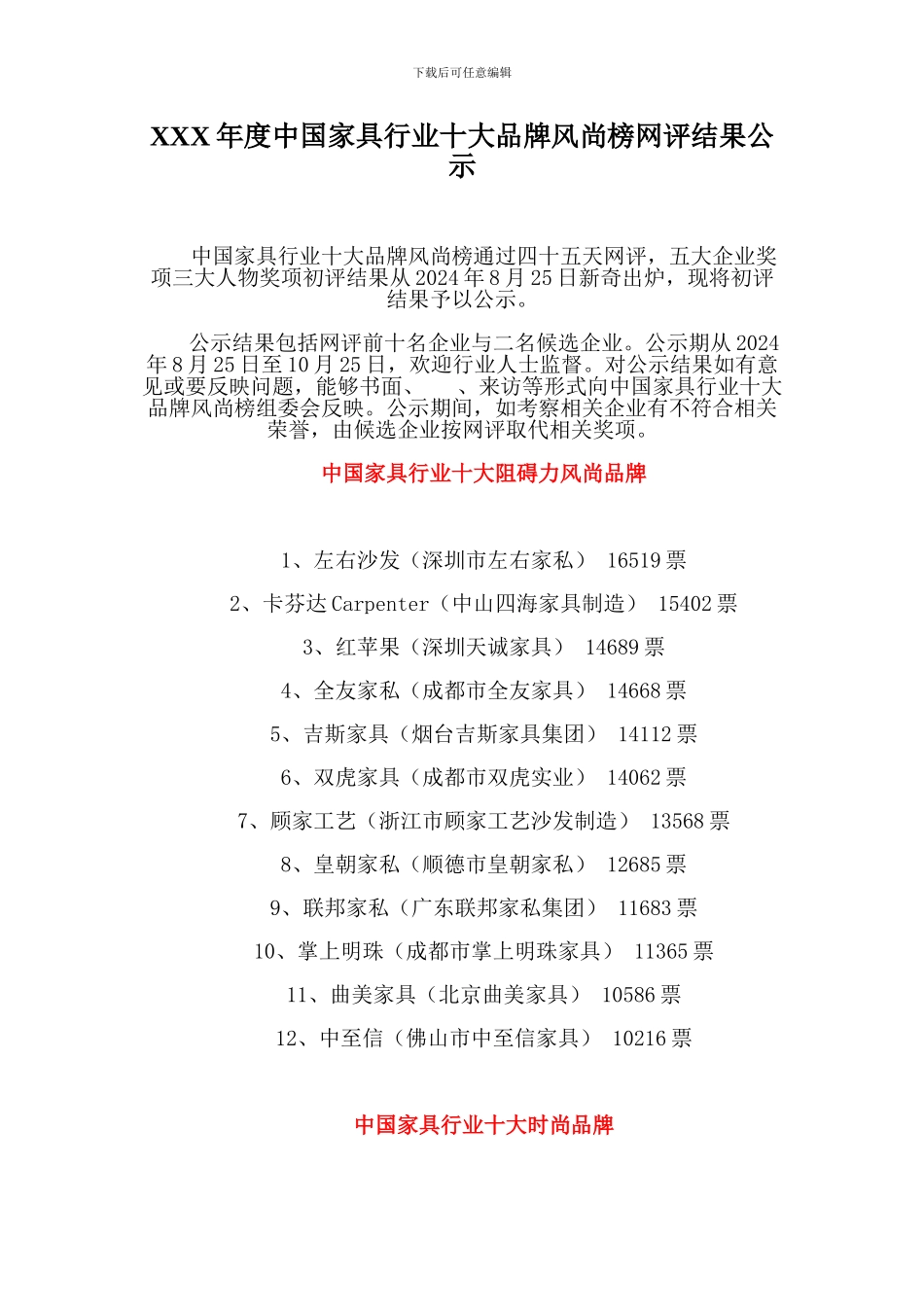 XXX年度中国家具行业十大品牌风尚榜网评结果公示_第1页