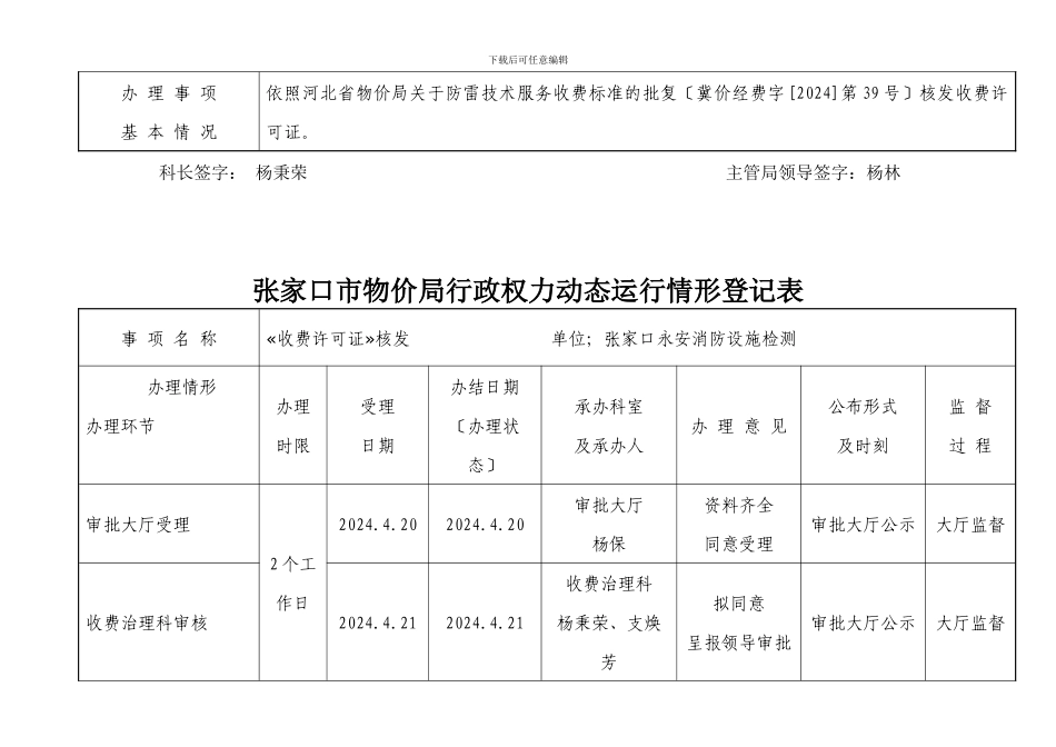 XXX年收费管理科行政权力动态运行情况登记表doc张_第2页