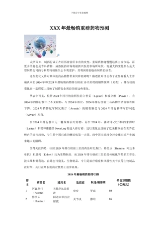 XXX年最畅销重磅药物预测