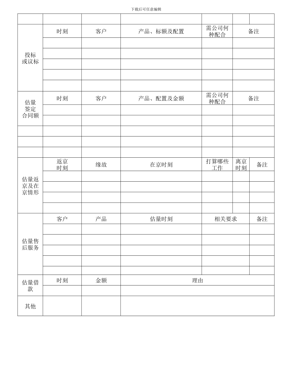 XXx年月工作计划_第2页
