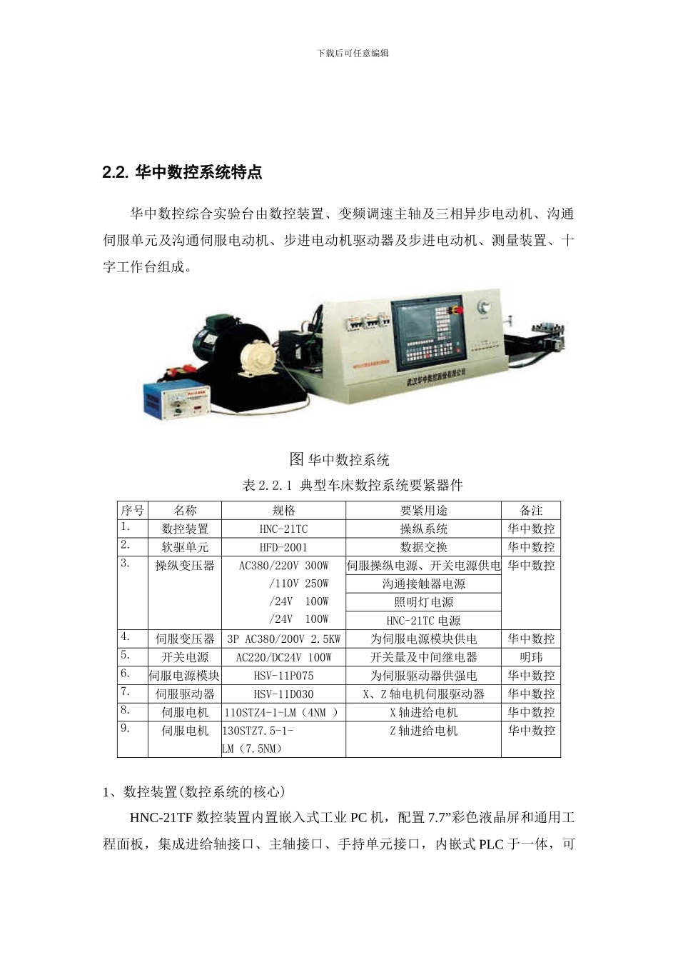 XXX年毕业论文华中数控故障诊断与维护_第3页