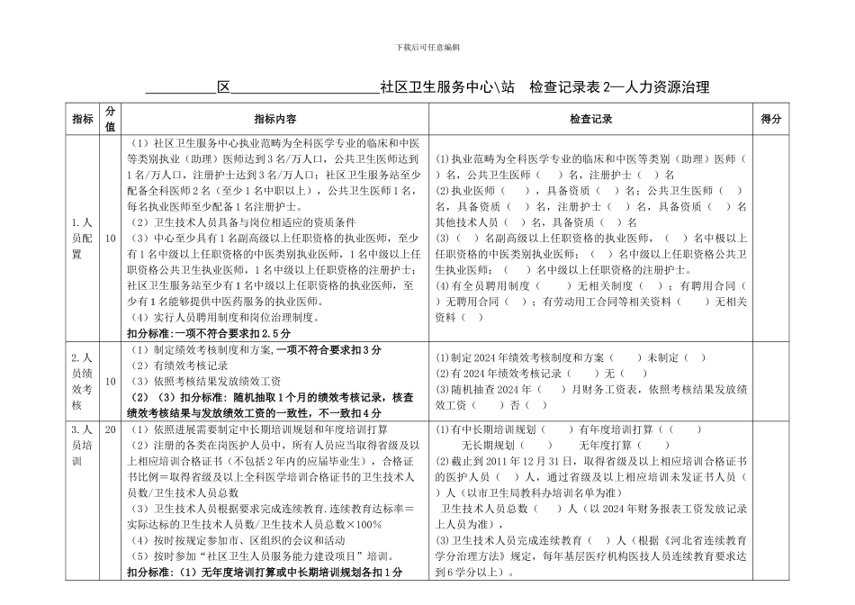 XXX年社区考核评分表_第3页