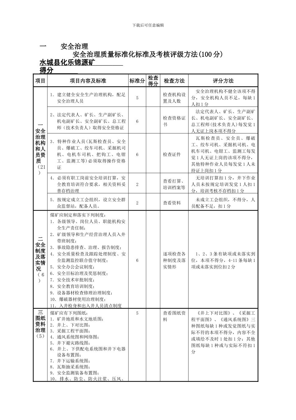 XXX年考核评级统计表_第2页