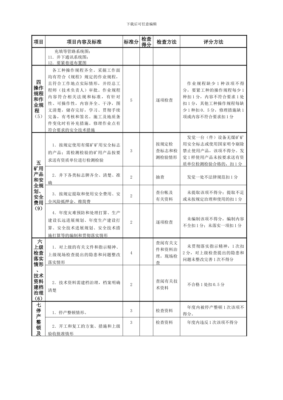 XXX年考核评级统计表_第3页