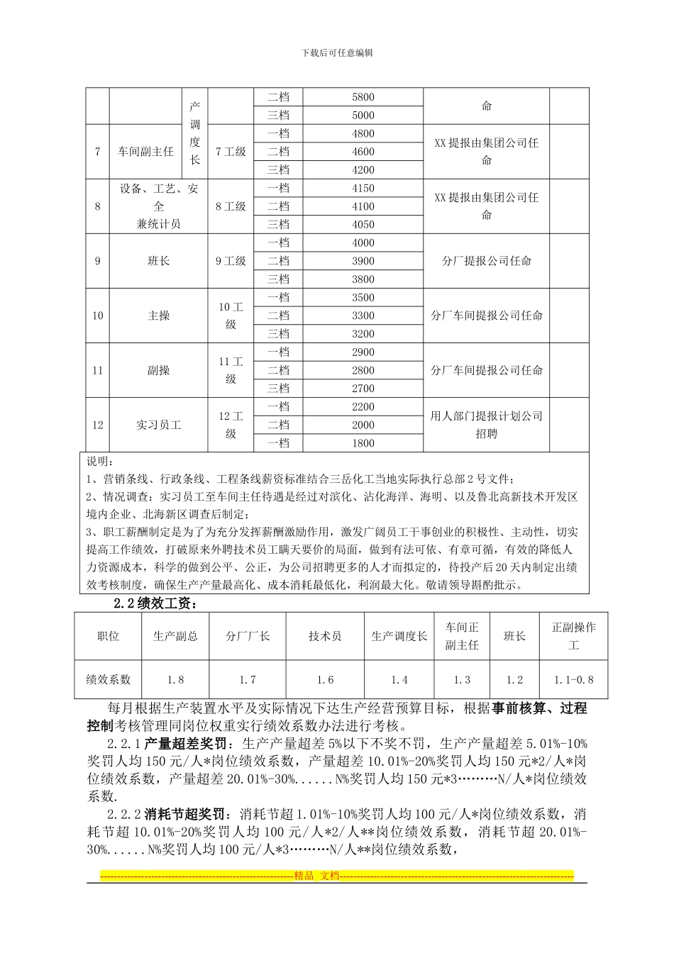 xxx有限公司薪酬分配方案_第2页