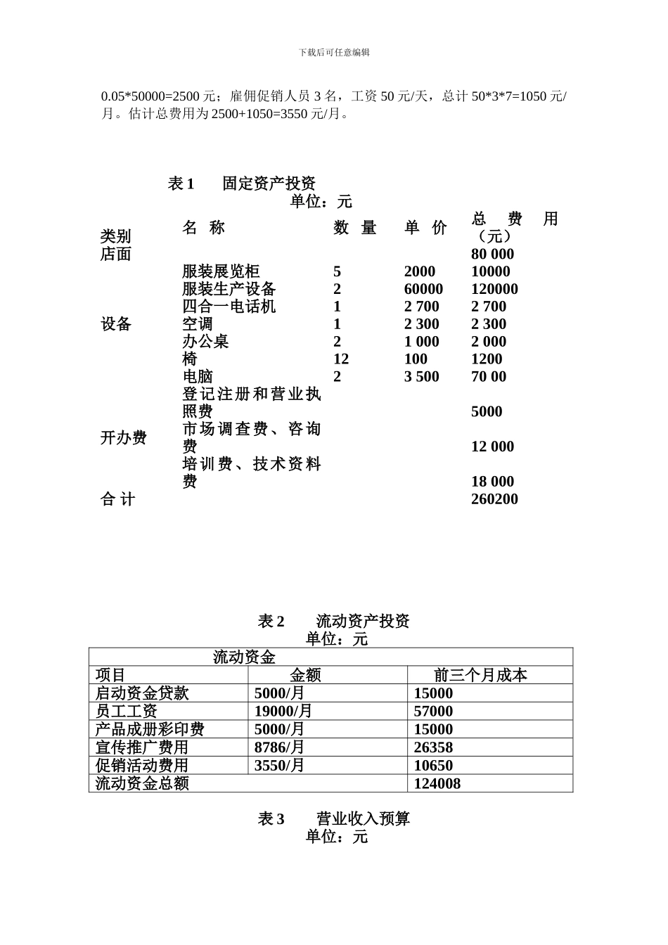 XXX服装公司经济效益可行性研究报告_第2页
