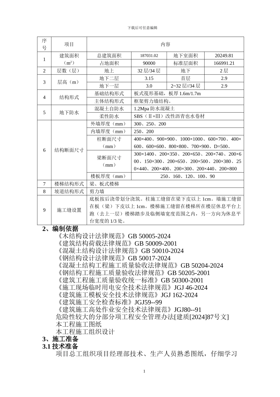 XXX模板工程施工方案_第2页