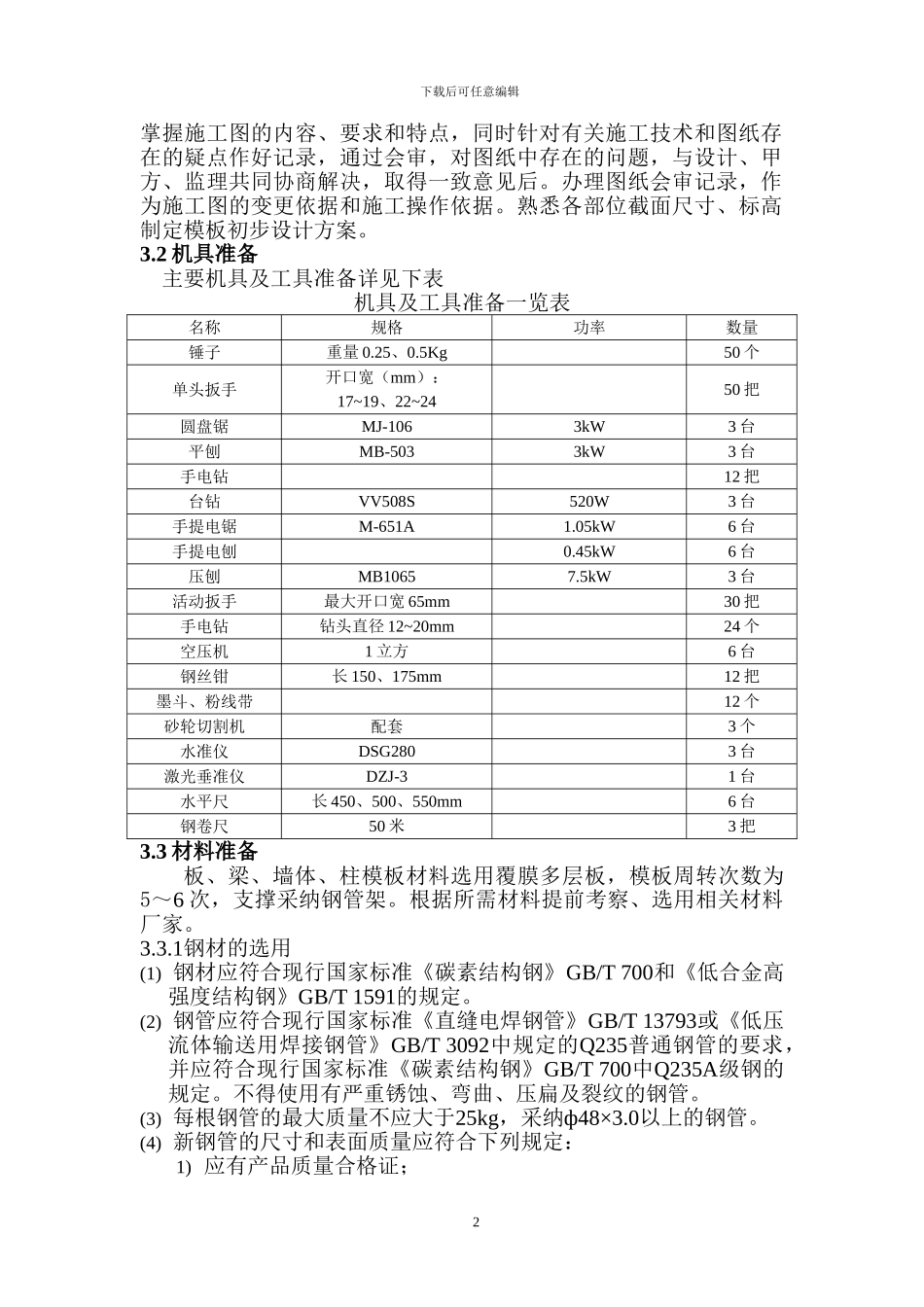 XXX模板工程施工方案_第3页