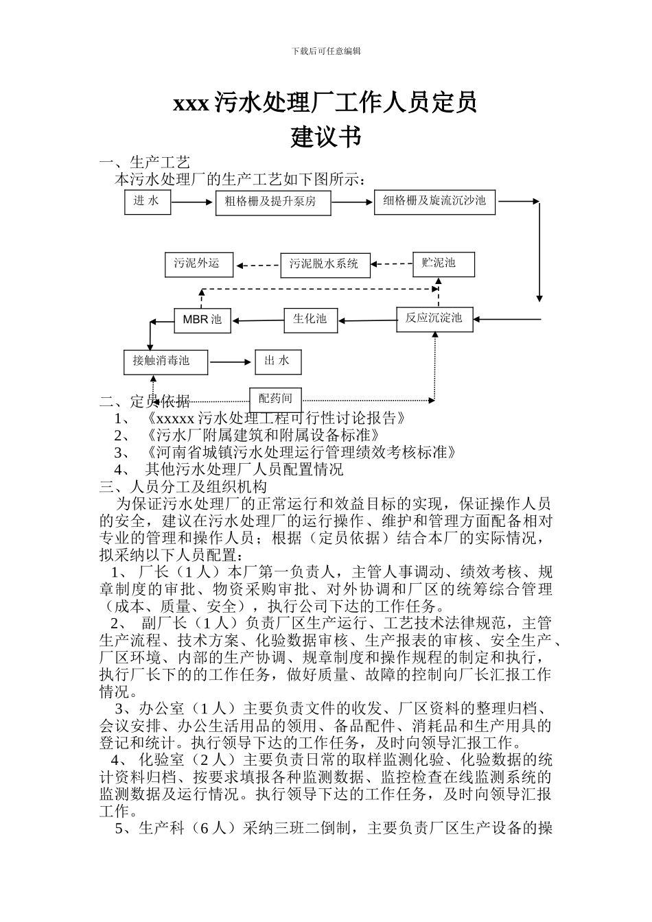 xxx污水处理厂工作人员定员方案_第1页