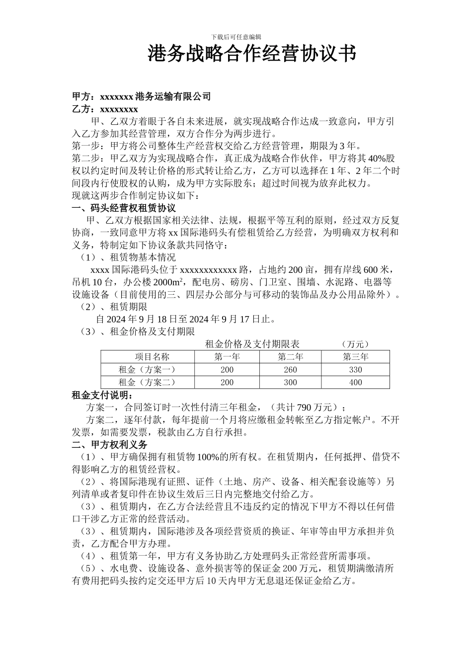 xxx港务战略合作经营协议书_第1页