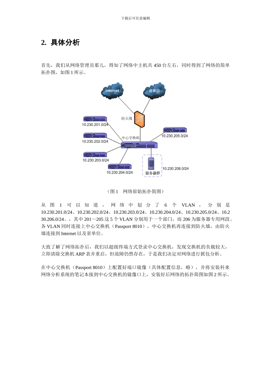XXX电业局网络故障诊断案例分析_第2页