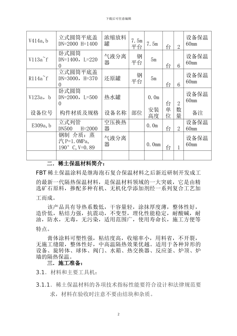 xxx磺化还原浓缩过滤车间设备稀土保温施工方案_第2页