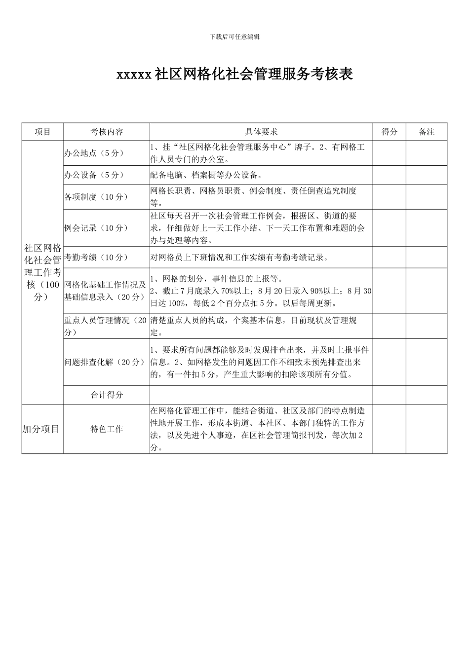 xxx网格化社会管理服务考核细则及考核表_第2页