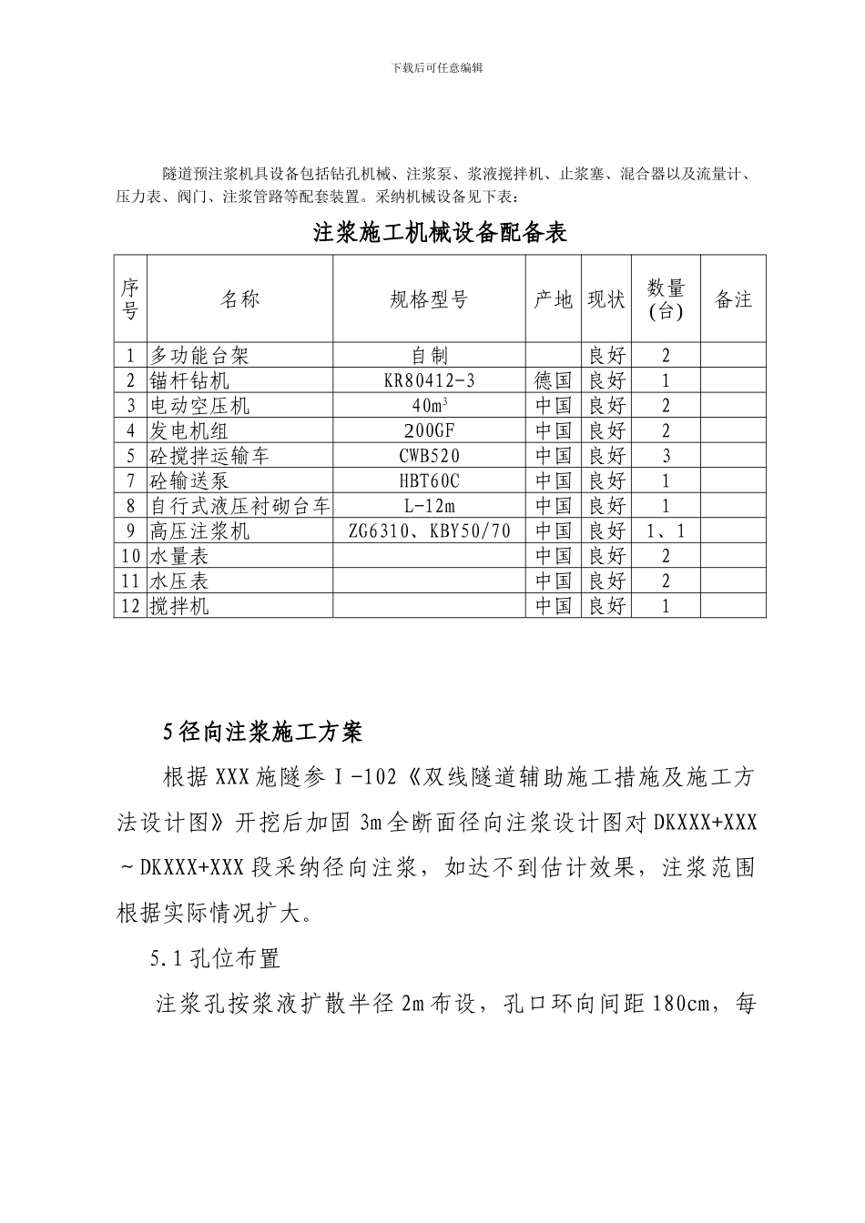 XXX隧道径向注浆施工方案_第2页