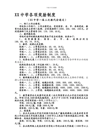 XX中学各项奖励制度1