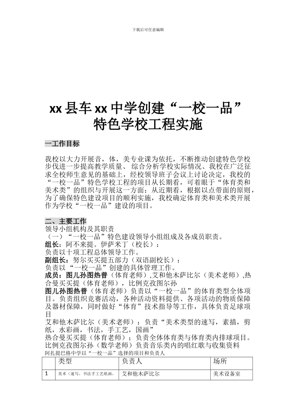 xx中学一校一品实施方案_第2页