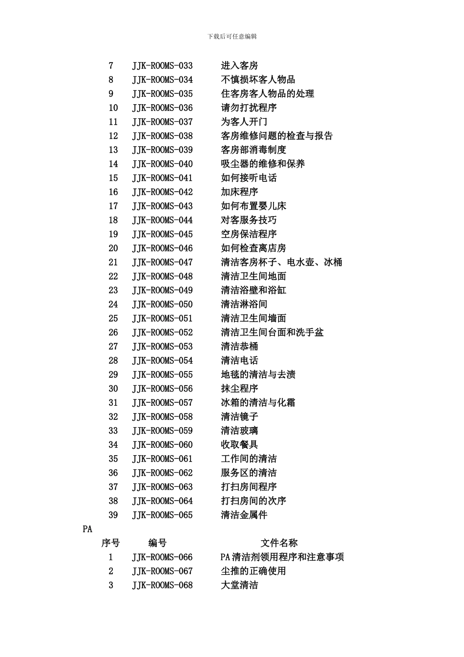XX五星级酒店-房务部SOP_第2页