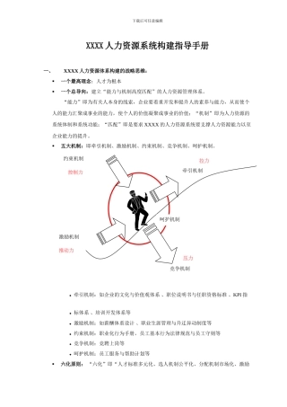 XX企业的人力资源系统构建指导手册