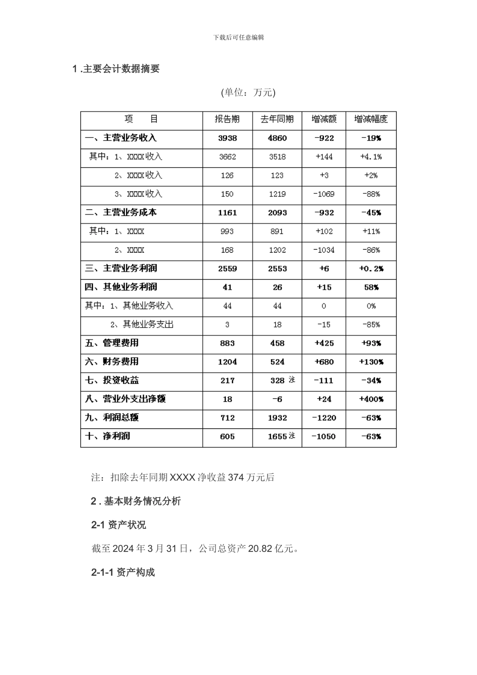 XX企业财务分析报告范文_第1页