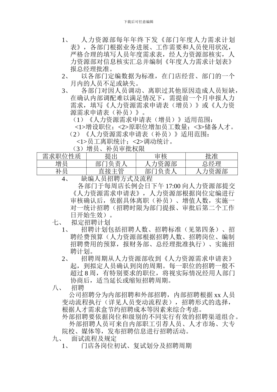xx企业或招聘管理制度_第2页