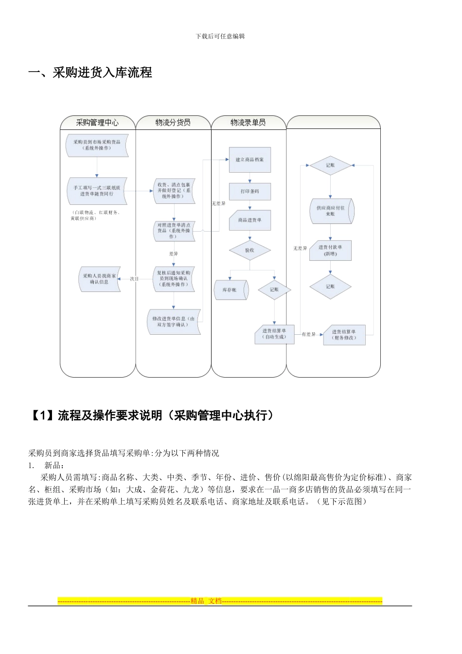 xx公司ERP解决方案既操作手册V8.3_第2页
