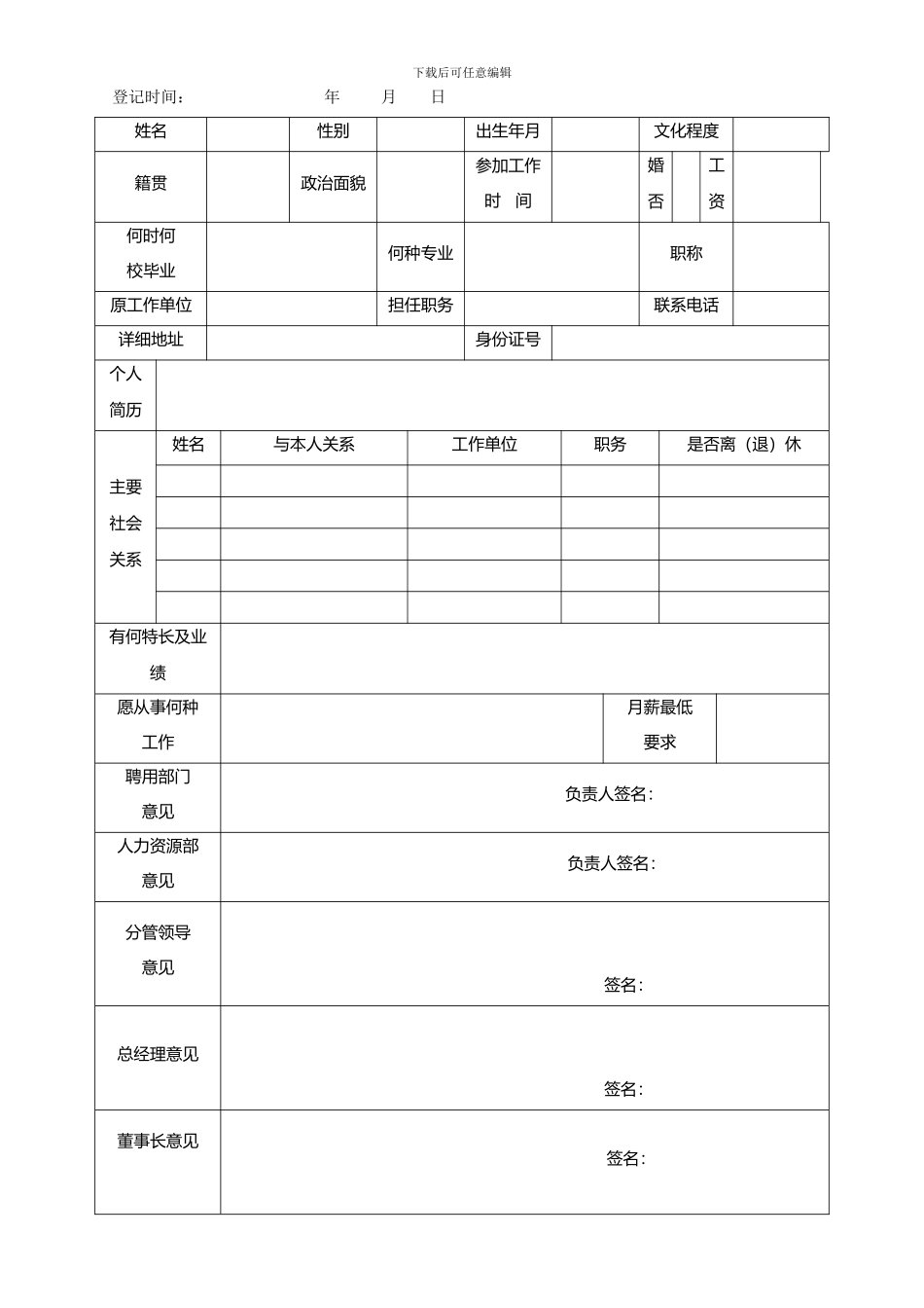 XX公司人力资源管理制度模板_第2页