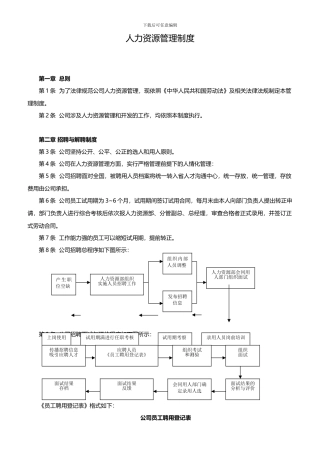XX公司人力资源管理制度模板