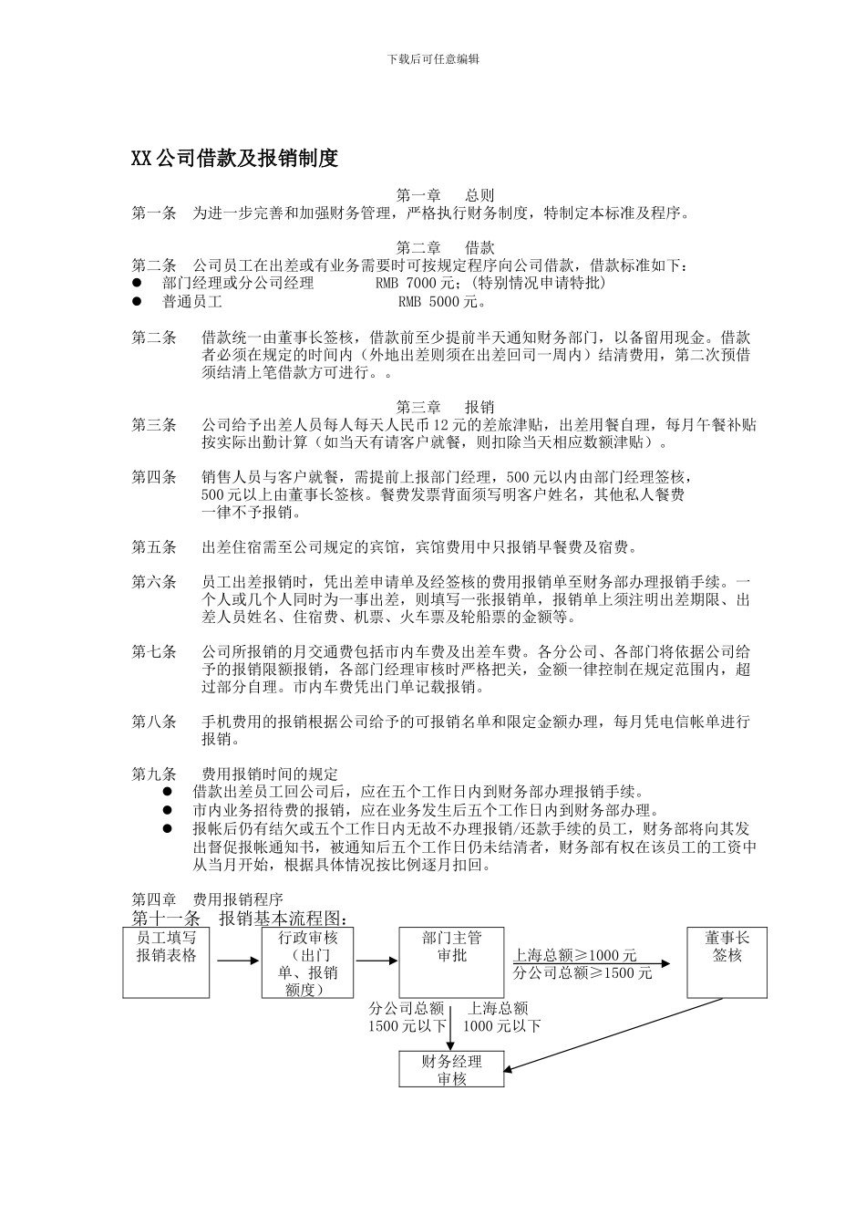 XX公司借款及报销制度_第1页