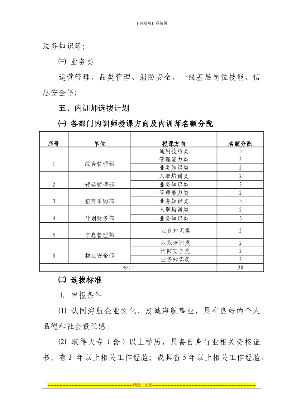 XX公司内训师团队组建方案_第3页