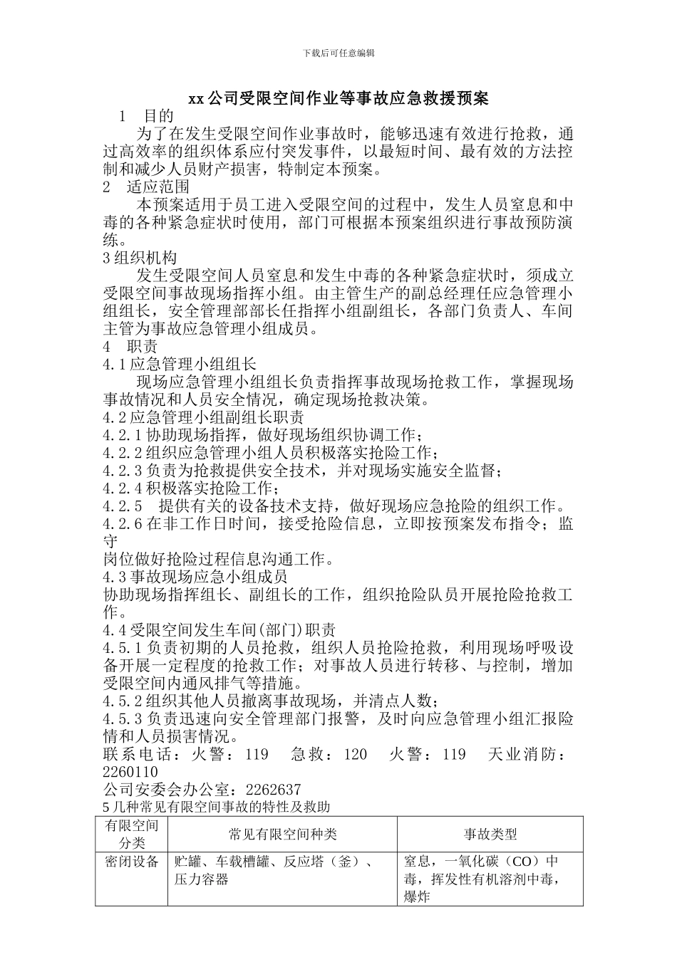 xx公司受限空间作业应急救援预案_第1页