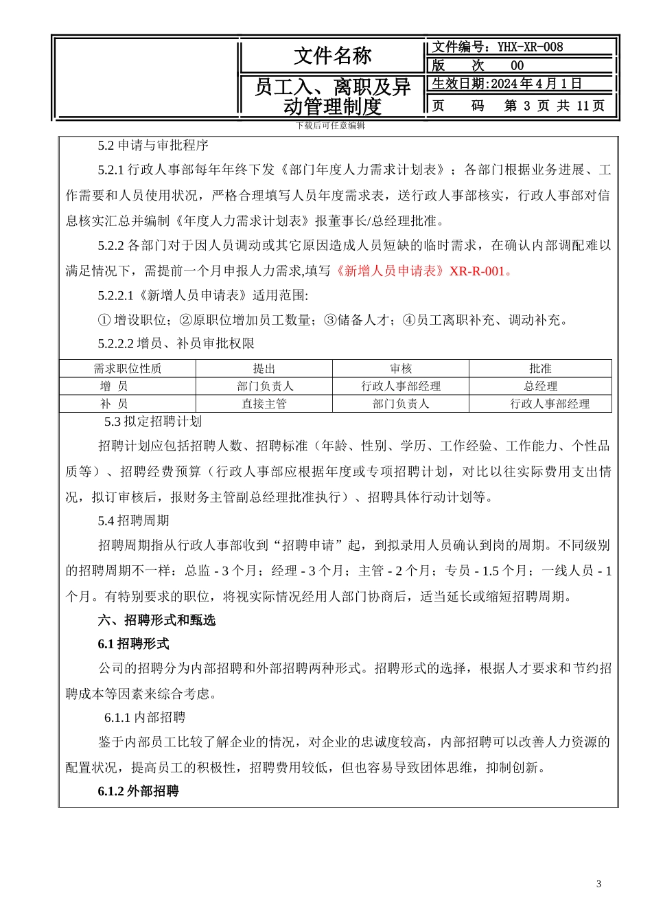XX公司员工入、离职及异动管理制度_第3页
