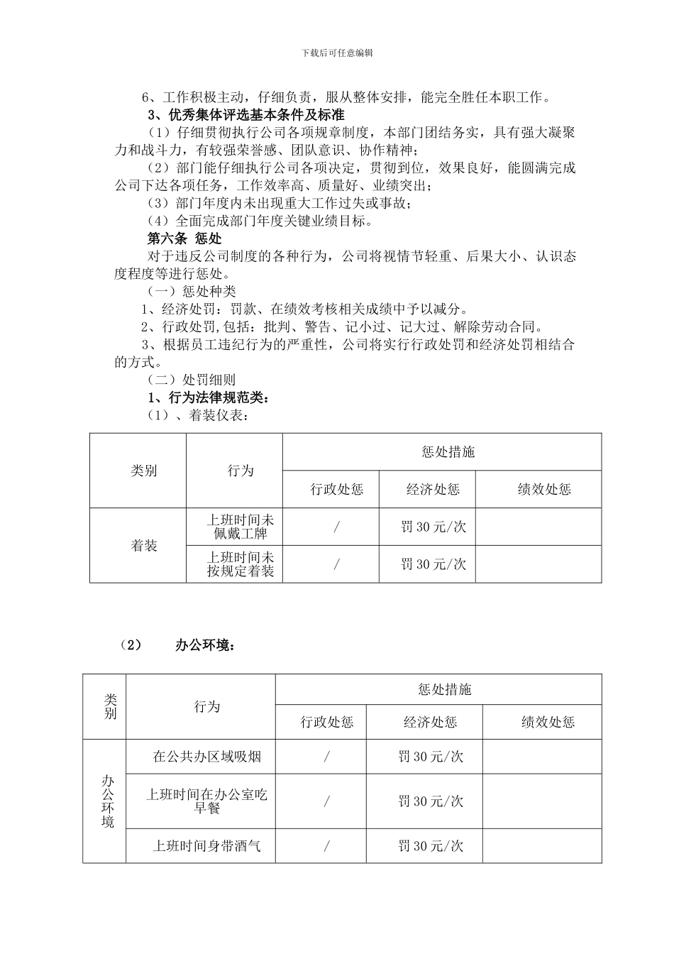 XX公司员工奖惩制度_第2页
