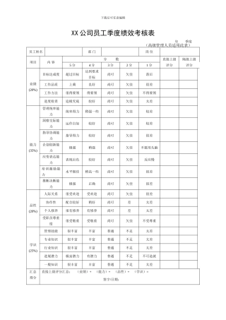 XX公司员工季度绩效考核表