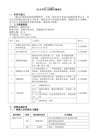 XX公司员工招聘方案设计